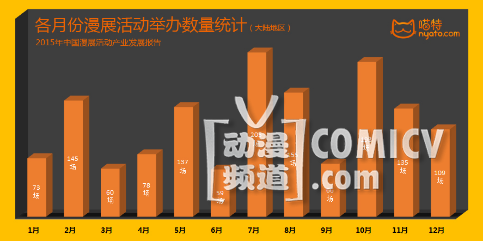 五一各地漫展场面火爆,喵特厚积薄发势不可挡210.png 五一各地漫展场面火爆,喵特厚积薄发势不可挡210.png
